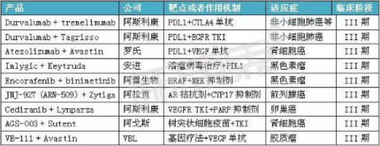 贝斯特 - 全球最奢华的游戏平台