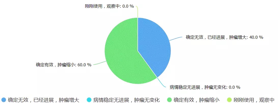 1d3289b8-ab01-4309-9169-ffd37d9318be 贝斯特 - 全球最奢华的游戏平台
