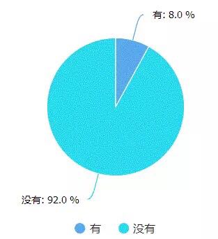 6780ea24-8a1c-49d4-8b0f-bcb12f687d0c 贝斯特 - 全球最奢华的游戏平台