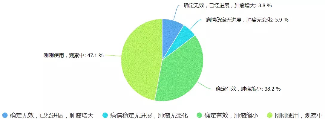 79b21b67-ccb2-4ae2-b2cc-3d1ceb5bff86 贝斯特 - 全球最奢华的游戏平台