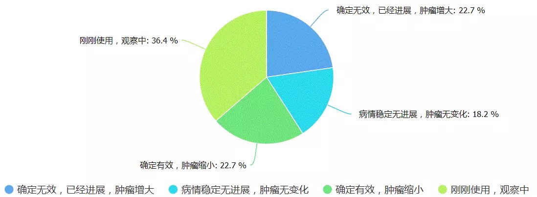 bb31b5b8-4d87-41b5-99e1-df58e4f04fcd 贝斯特 - 全球最奢华的游戏平台