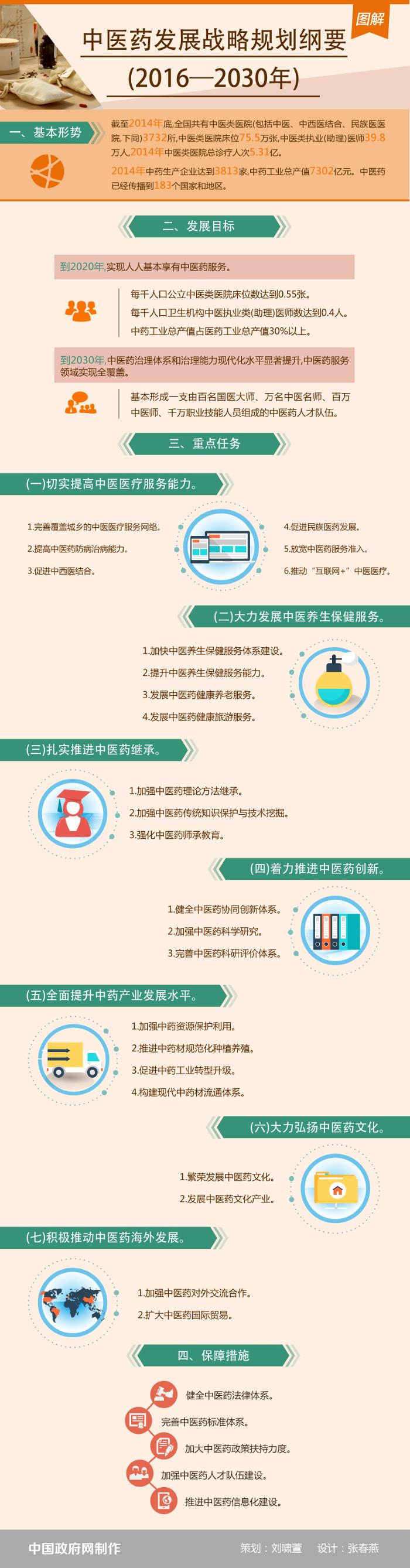 d82d965c-eec4-46e3-8d1d-4b1d6406f153 贝斯特 - 全球最奢华的游戏平台