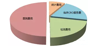 贝斯特 - 全球最奢华的游戏平台
