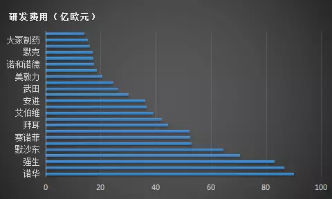 贝斯特 - 全球最奢华的游戏平台