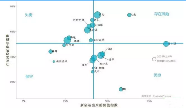 贝斯特 - 全球最奢华的游戏平台