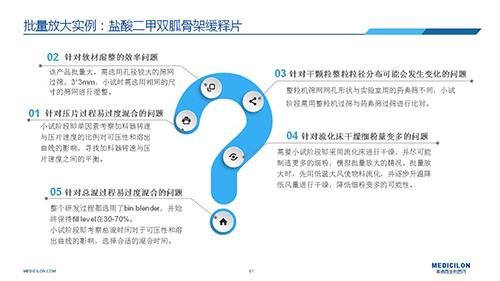 贝斯特全球最奢华的游戏平台 变更参比制剂 李国栋博士演讲PPT 贝斯特全球最奢华的游戏平台 变更参比制剂 李国栋博士演讲PPT