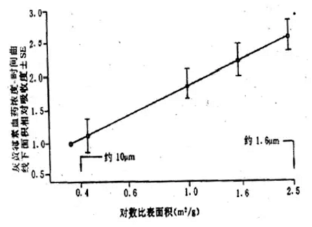 贝斯特 - 全球最奢华的游戏平台