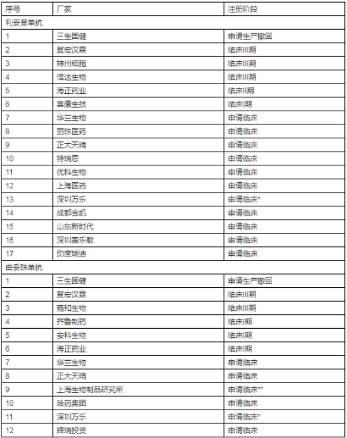 贝斯特 - 全球最奢华的游戏平台
