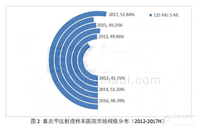 06fababf-f072-4c89-ac41-f675c76a7a41 贝斯特 - 全球最奢华的游戏平台
