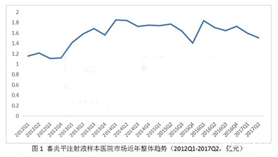c9e9a93b-9c6d-4044-ac99-c918ad76138e 贝斯特 - 全球最奢华的游戏平台