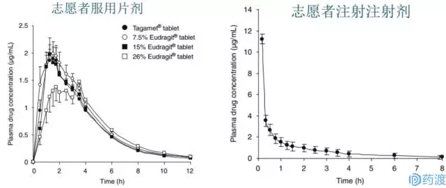 贝斯特 - 全球最奢华的游戏平台