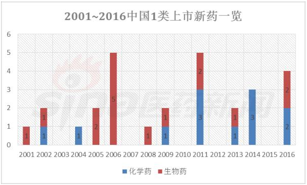 9a9aaf89-2013-481c-bcf8-d642af3f1744 贝斯特 - 全球最奢华的游戏平台