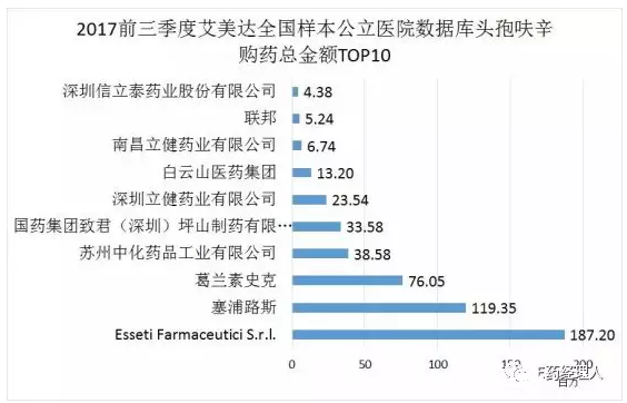 3b205913-ec58-44c1-8ce4-19647d528334 贝斯特 - 全球最奢华的游戏平台