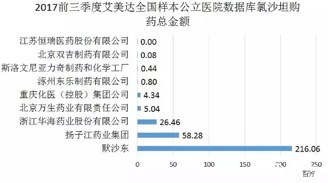 96be99cc-c4ae-44d7-b00a-310bfe7e71fc 贝斯特 - 全球最奢华的游戏平台