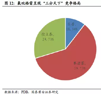 c7e6a7c6-f9ac-4c90-8b80-29fae01f5720 贝斯特 - 全球最奢华的游戏平台