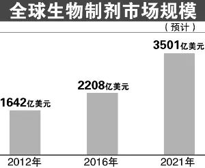 c461f8de-84ae-4211-917f-6079ec0a7a78 贝斯特 - 全球最奢华的游戏平台