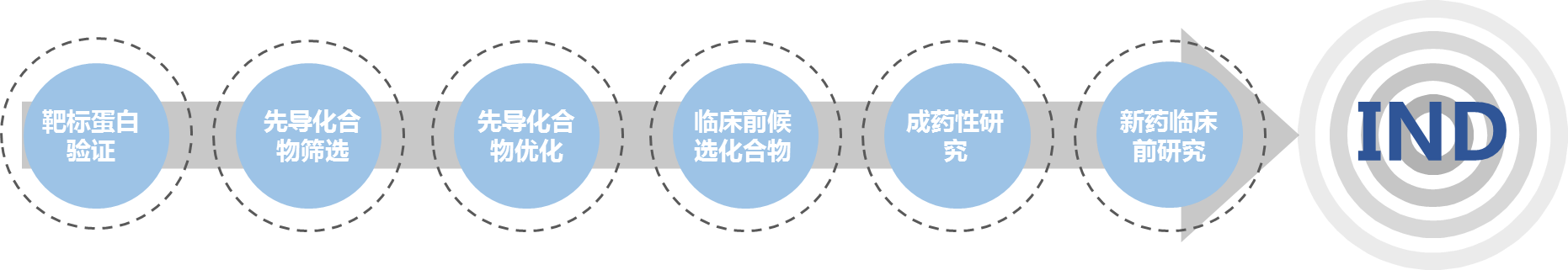 d997981f-8887-40f5-b056-b7cfa4795cce 贝斯特 - 全球最奢华的游戏平台