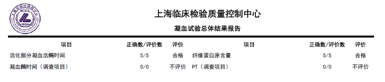 66942927-8360-4e23-a06f-a1cb495351fc 贝斯特 - 全球最奢华的游戏平台
