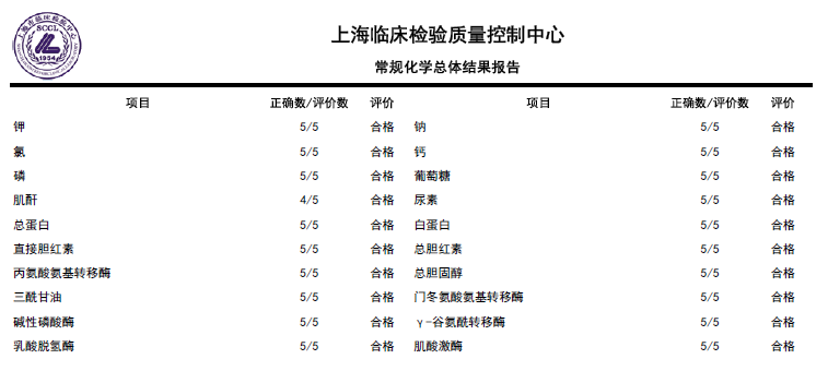 74ad8caf-5da0-435f-9dac-a568c23e77d9 贝斯特 - 全球最奢华的游戏平台
