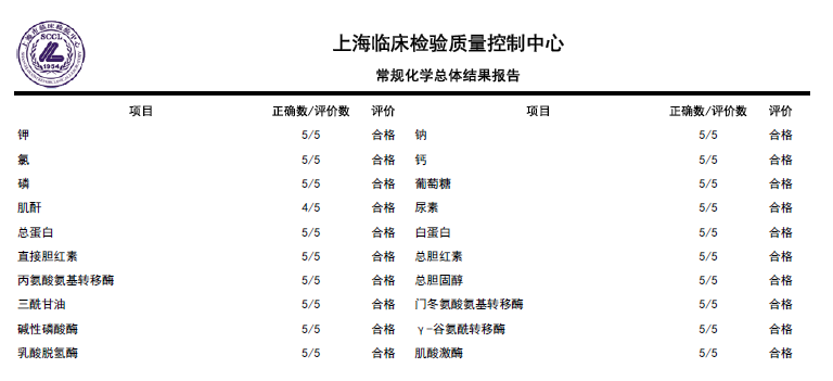 efdc4a13-ee0c-434d-b740-7f2e231021ed 贝斯特 - 全球最奢华的游戏平台