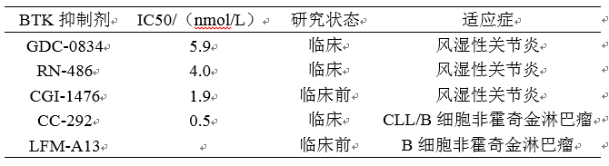 c851d87f-3874-4eb8-bae0-51d05a7802bc 贝斯特 - 全球最奢华的游戏平台