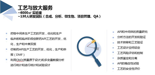 bec52fcf-1269-48db-bda7-0dd302256989 贝斯特全球最奢华的游戏平台工艺与放大服务