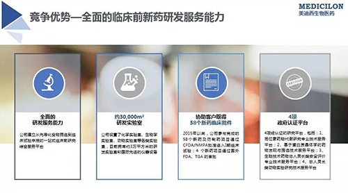 10fa7f52-7af5-4802-ab0d-c290171cb3eb 贝斯特全球最奢华的游戏平台 临床前新药研发外包服务公司