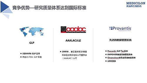d2f349d1-54b6-451e-bf34-f0c518898793 研究质量体系达到国际标准