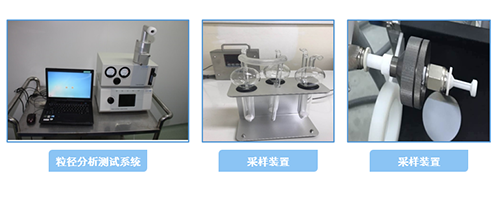 d096e0a0-6664-4a01-8782-fc675e130001 贝斯特全球最奢华的游戏平台高端粒径检测分析系统