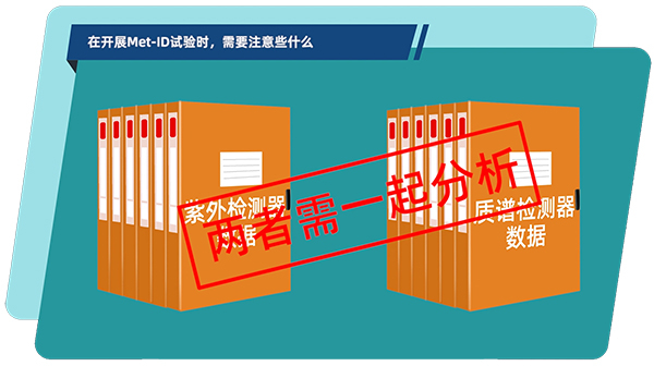 在体外和体内代谢产物鉴定试验中，通常需要把紫外检测器和质谱检测器数据结合在一起分析.jpg
