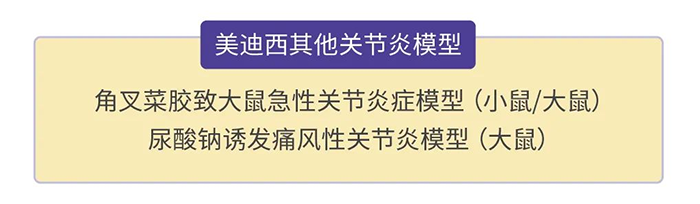 贝斯特全球最奢华的游戏平台其他关节炎模型.png 贝斯特全球最奢华的游戏平台其他关节炎模型.png