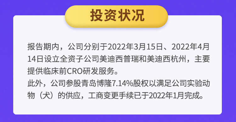 贝斯特全球最奢华的游戏平台2022年半年报_05.jpg