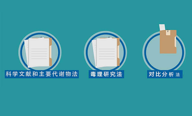 有机杂质控制限度有哪些？