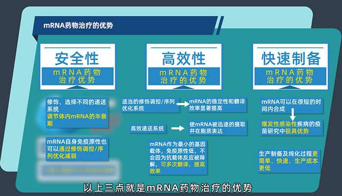 mRNA药物治疗的优势有哪些？