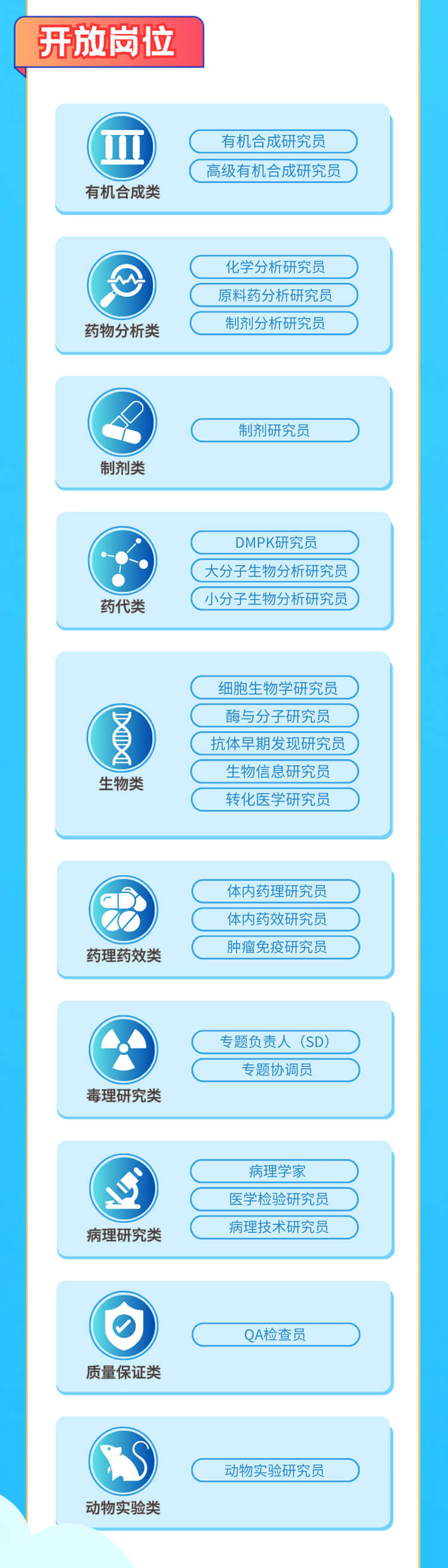 启航新征程，共创美好未来！-贝斯特全球最奢华的游戏平台生物医药2024全球校园招聘正式启动_04.jpg