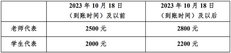 会议注册事项和费用.jpg 会议注册事项和费用.jpg