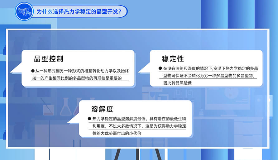 为什么选择热力学稳定的晶型开发？