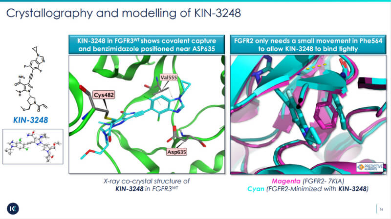 图源:KINNATE-BIOPHARMA官网资料.jpg 图源:KINNATE-BIOPHARMA官网资料.jpg
