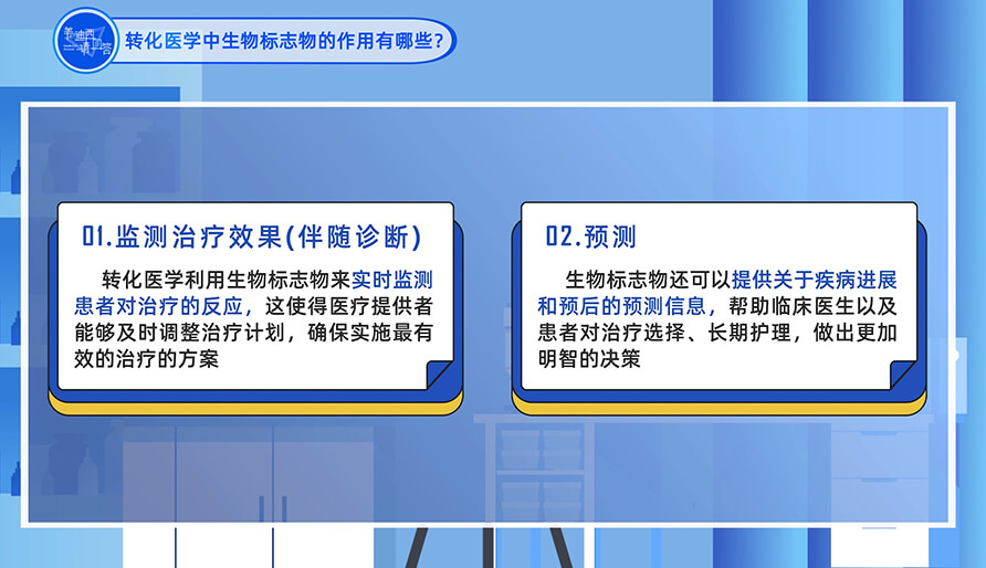 转化医学中生物标志物的作用有哪些？