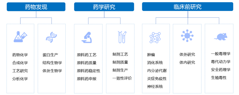 贝斯特全球最奢华的游戏平台3大服务板块.jpg 贝斯特全球最奢华的游戏平台3大服务板块.jpg