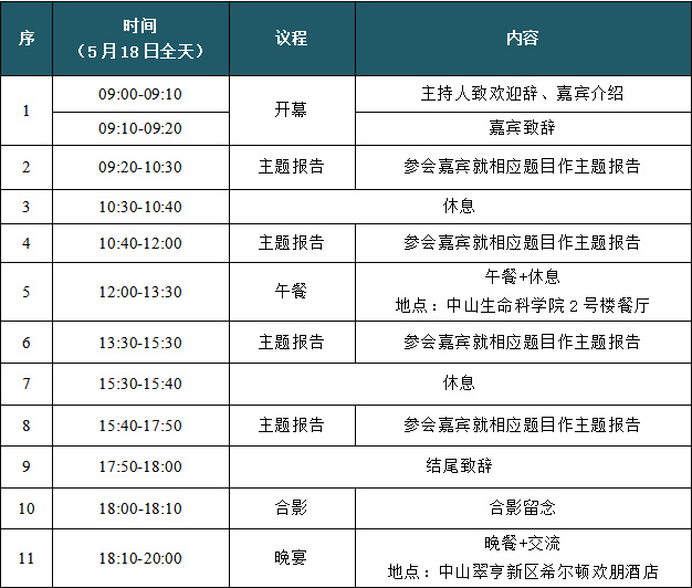 核酸药物创新研究研讨会.jpg 核酸药物创新研究研讨会.jpg