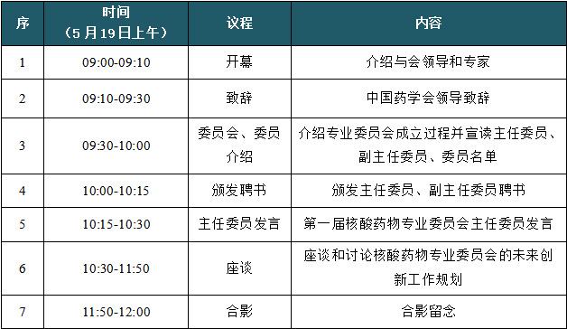 中国药学会核酸药物专业委员会成立大会.jpg 中国药学会核酸药物专业委员会成立大会.jpg