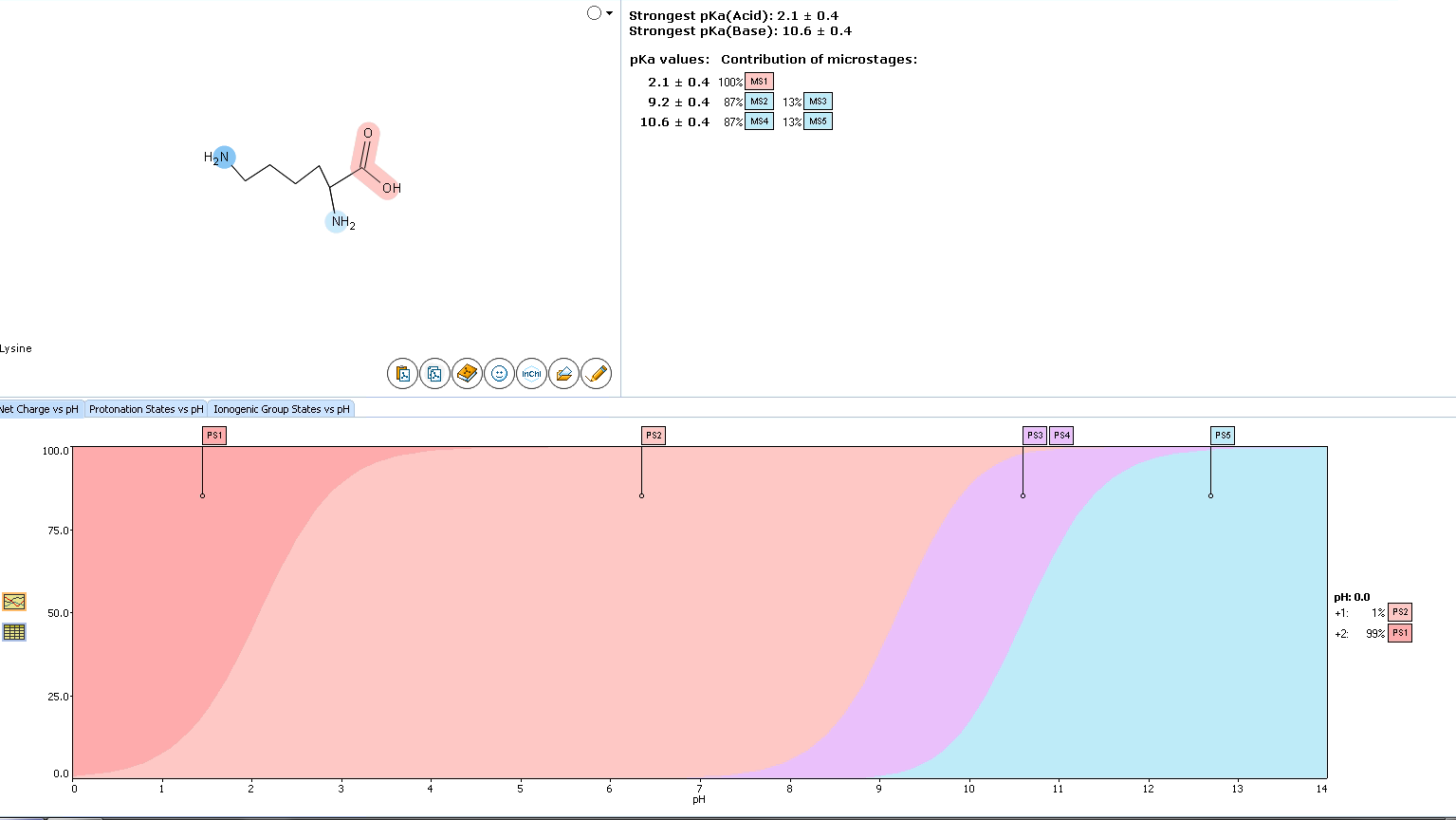 图6:赖氨酸 pKa.png 图6:赖氨酸 pKa.png