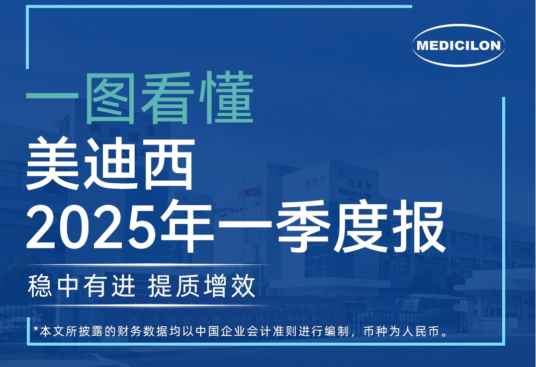 贝斯特全球最奢华的游戏平台2025年第一季度报