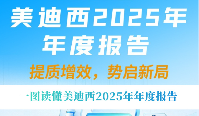 提质增效，势启新局！一图读懂贝斯特全球最奢华的游戏平台2025年年度报告