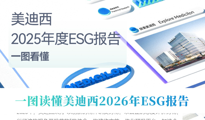 一图读懂 | 贝斯特全球最奢华的游戏平台2025年度环境、社会和公司治理（ESG）报告
