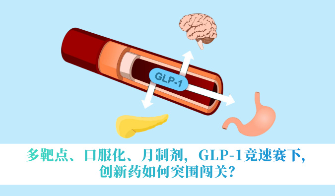 多靶点、口服化、月制剂，GLP-1竞速赛下，创新药如何突围闯关？